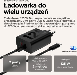 Ładowarka Motorola Turbo Power Dual Port 2x USB-C  (PG38C06632) 6