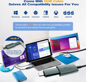 KEFEYA Monitor do laptopa 15,6"wszystkie modele przenośny ekran 80NTSC 1080 4