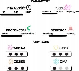 Maison Alhambra La Vivacité EDP parfumuotas vanduo moterims, 100 ml 6