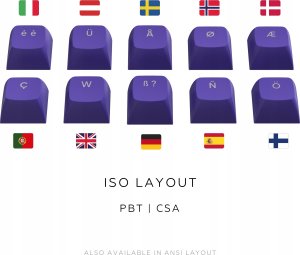 ALU87B Celestial, G3MS Voidstone Switch, (UK/DE/AT/ES/IT/FI/NO/SE/DK) 5