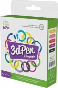 Wkłady Filamenty 5x 5m Filament do Długopis 3D PEN Make MyFirst PLA 1.75mm / Ciepłe kolory / FP3301AC-WC01 3
