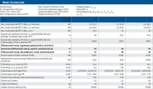Piec gazowy De Dietrich Kocioł 2-fun.kondens - DuoTEC Compact E 20kW 2