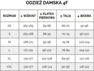 Koszulka damska 4F Longsleeve FNK F324 głęboka czerń 4FRSS25TFLOF324 20S S 5