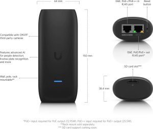 UBIQUITI AI PORT. AI APPLIANCE THAT ENHANCES ANY UNIFI OR THIRD-PARTY CAMERA WITH AI DETECTION, CLASSIFICATION, AND RECOGNITION CAPABILITIES 4