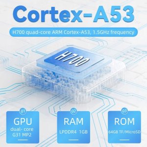 Przenośna konsola retro ANBERNIC RG35xx Plus BLACK TRANSPARENT 2