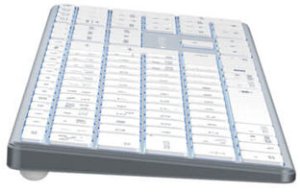 HyperSpace Keyboard (Nordic) 4