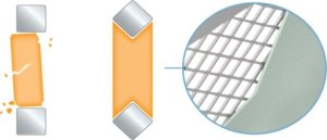 Akumulator EXIDE 12V 55Ah/620A EXCELL (L+ sae) 230x180x186 B9 (rozruchowy) 7