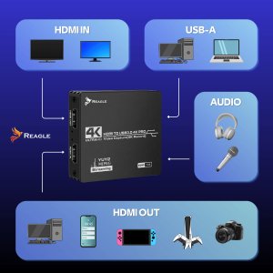Reagle KARTA PRZECHWYTYWANIA OBRAZU WIDEO GRABBER HDMI USB 4K 60Hz YUY2 OBS HDCP REAGLE 8