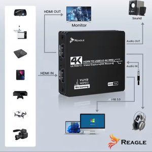 KARTA PRZECHWYTYWANIA OBRAZU WIDEO GRABBER HDMI USB 4K 60Hz YUY2 OBS HDCP REAGLE 6