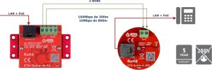 Atte ZESTAW KONWERTERÓW UTP / 2-WIRE DO TRANSMISJI LAN+POE ETH-2WIRE-A-SET2 KOMPLET 2 SZT ATTE 5