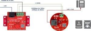 Atte ZESTAW KONWERTERÓW UTP / 2-WIRE DO TRANSMISJI LAN+POE ETH-2WIRE-A-SET2 KOMPLET 2 SZT ATTE 6