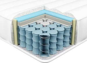 Beliani Materac kieszeniowy 90 x 200 cm Twardy FLUFFY 12