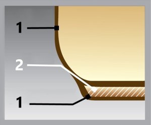 SZYBKOWAR GARNEK CIŚNIENIOWY TURECKI GAZ INDUKCJA 7LT 3