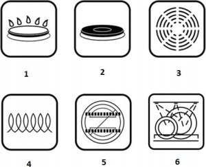 SZYBKOWAR GARNEK CIŚNIENIOWY TURECKI GAZ INDUKCJA 7LT 4