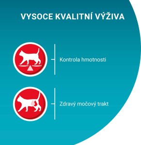 PURINA ONE STERILCAT wołowina,kurczak,łosoś,indyk 40x85g 4