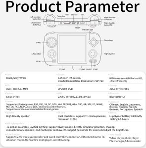 Konsola przenośna dla gier retro ANBERNIC RG CUBEXX  Black 7
