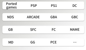 Konsola przenośna dla gier retro ANBERNIC RG34XX Black 9