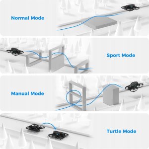 BETAFPV Aquila16 FPV Zestaw Dronów regulacja wysokości 8min lot 3 tryby 8