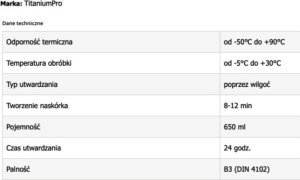 PIANA MONTAŻOWA PMWL-750 PUSZKA 750&nbsp;ml WKRĘT-MET KLIMAS 2