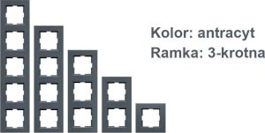VN-92-18-06-43: NOVELLA Ramka 3-Krotna, Kolor Antracyt 1