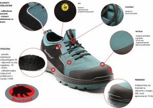 BBBO S1PS SR FO ESD - półbut wytrzymała tkanina poliestera mikrofibra higroskopijna wyściółka wkładka antygrzybiczna - czarny-turkusowy 44 15