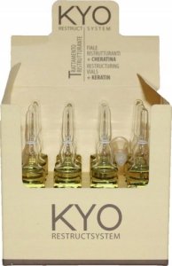 Ronney Kyo Restruct System Ampułki Regenerujące z Keratyną 10ml 2