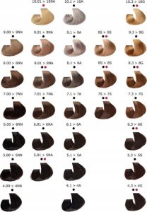 Artego Its Color Farba do włosów w kremie 150ml Bardzo Ciemny Brąz (2.0 - 2-N) 7