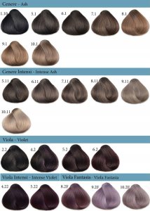 Fanola Krem koloryzujący do włosów Extra Chocolate (5.29) 5