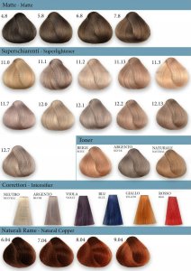 Fanola Krem koloryzujący do włosów Extra Chocolate (5.29) 6