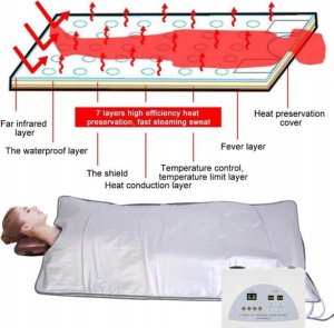 Sauna Koc Infrared Do Intensywnego Modelowania Sylwetki Wyszczuplający 4