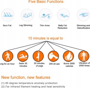 Sauna Koc Infrared Do Intensywnego Modelowania Sylwetki Wyszczuplający 9