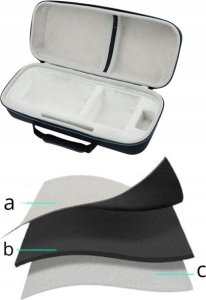 Przenośny Futerał Do Projektora Samsung The Freestyle Etui Pokrowiec Torba 4