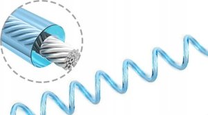 Smycz Szelki Opaska Zabezpieczająca Przed Ucieczką Dla Dziecka Nadgarstek 5