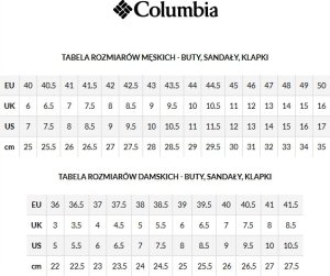 Columbia Woodburn II WP 1553001055 Czarne 45 6