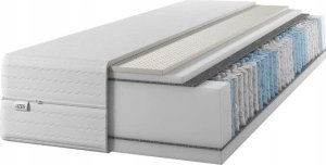 IZER Materac 180x200 | 24 cm| z LATEX | Dwustronny H3 | 7 stref | Rdzeń ze sprężyn kieszeniowych | Pikowany pokrowiec | Materac sprężynowy DL 2