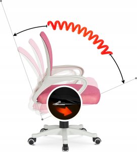 Fotel Obrotowy Różowy Młodzieżowy Krzesło Obrotowe Dla Dziecka Różowe NATE 4