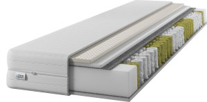 Materac sprężynowy GOLD 80x190 | z LATEKSEM | Dwustronny H2/H3 | 7 stref | Rdzeń ze sprężyn kieszeniowych | Pikowany pokrowiec 1
