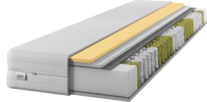 Materac sprężynowy 120x200 | Visco Memory | Dwustronny H2/H3 | 7 stref | Rdzeń ze sprężyn kieszeniowych | Pikowany pokrowiec 1