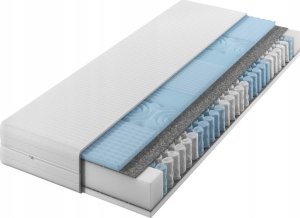 IZER Materac IZER 90x190 24 cm|Dwustronny H3| 7 stref | rdzeń ze sprężyn kieszeniowych | pianka masująca | pikowany pokrowiec | materac sprężynowy 2