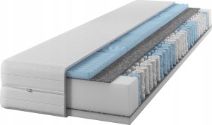 IZER Materac 135x190 24 cm|Dwustronny H3| 7 stref | rdzeń ze sprężyn kieszeniowych | pianka masująca | pikowany pokrowiec | materac sprężynowy 1
