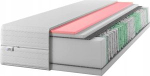Materac IZER 80x190 | Visco Memory | Dwustronny H3 | 7 stref | Rdzeń ze sprężyn kieszeniowych | Pikowany pokrowiec | Materac sprężynowy 1