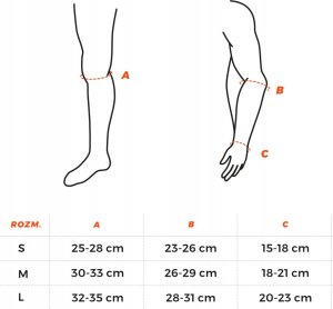 Zestaw ochraniaczy dziecięcych (na kolana, nadgarstki i łokcie) Spokey SHIELD 12