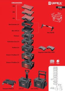 Tool box. Qbrick System PRO CART 2.0 PLUS DRAWER 3 4