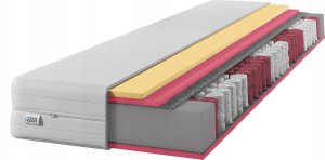 Materac sprężynowy HR GOLD Visco 80x180 23cm | Pianka VISCO | Dwustronny H2/H3 | 7 stref | Rdzeń ze sprężyn kieszeniowych | Pikowany pokrowiec 1