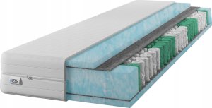 Materac sprężynowy Aqua GOLD  120x190 20cm | Dwustronny H2/H3 | 7 stref | Rdzeń ze sprężyn kieszeniowych | Pikowany pokrowiec 1