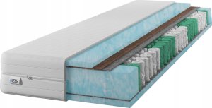 Materac sprężynowy Aqua GOLD+ 160x200 21cm | KOKOS | Dwustronny H3/H4 | 7 stref | Rdzeń ze sprężyn kieszeniowych | Pikowany pokrowiec 1