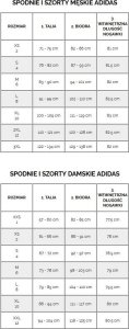 Adidas Spodenki bramkarskie męskie Squadra 25 czarne JF2483 XL 8