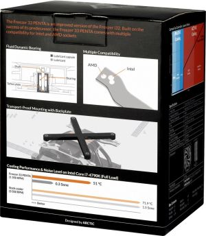 Chłodzenie CPU Arctic Freezer 33 Penta (ACFRE00037A) 14