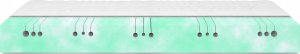 Materac piankowy ACTIV 140x190 17cm | Dwustronny H2/H3 | 7 stref | Pikowany pokrowiec | 7