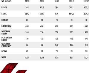 Rower szosowy Kross Vento DSC 4.0 L one size 14